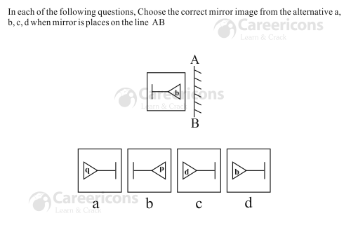 ssc cgl tier 1 mirror images non  verbal question 12 h121
